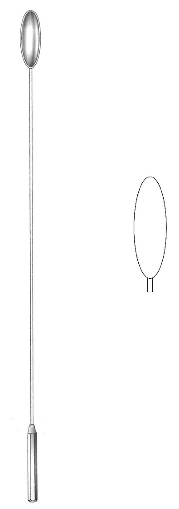 Dilatador de conductos biliares Bakes - longitud = 30 cm / 12&quot;, figura 10