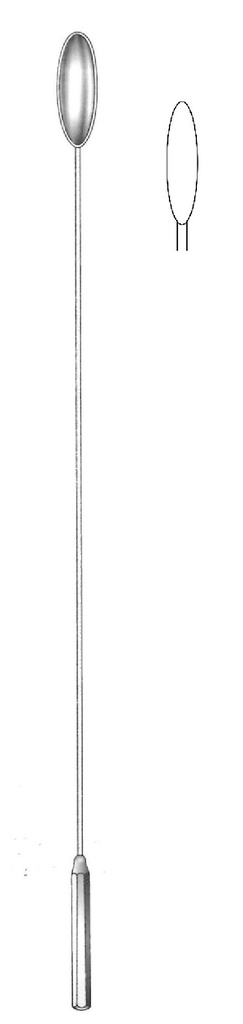 Dilatador de conductos biliares Bakes - longitud = 30 cm / 12&quot;, figura 5