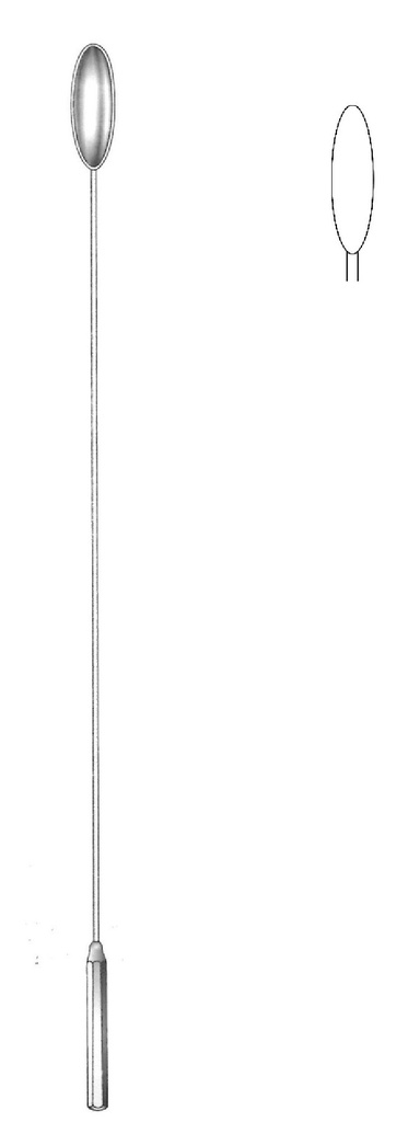 Dilatador de conductos biliares Bakes - longitud = 30 cm / 12&quot;, figura 6